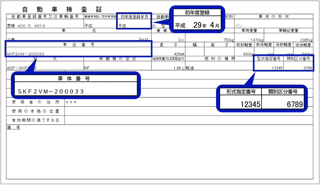 車検証（サンプル）